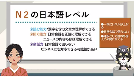 N2日本語レベルについて（e-learning）